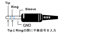 L.IN�d�l