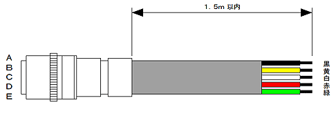 I/O接点接続用ケーブル