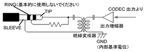 内部回路抜粋