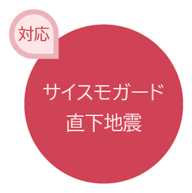 サイスモガード 直下地震